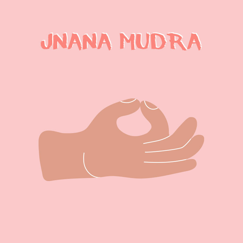 Die Bedeutung der Jnana Mudra in Verbindung mit dem Wurzelchakra: Weisheit und Stabilität