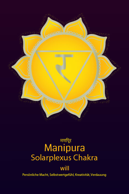 Manipura Solarplexus Chakra